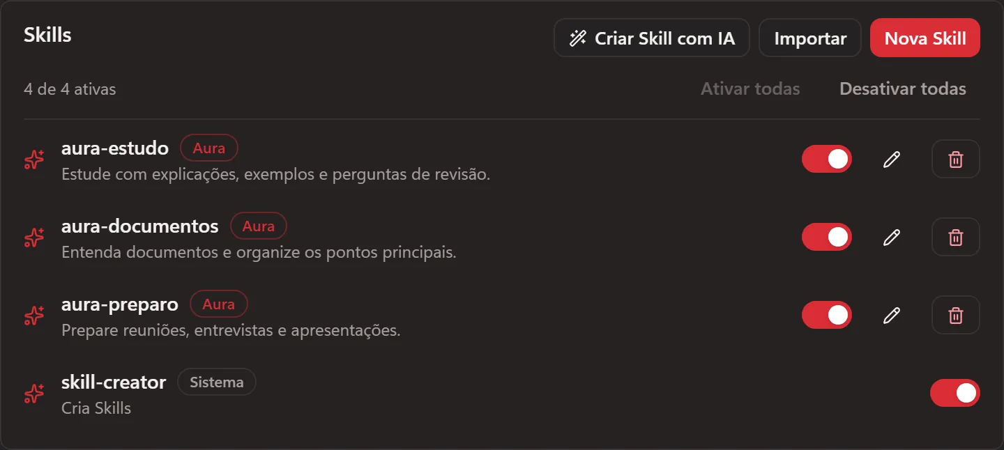 Lista de Skills instaladas.